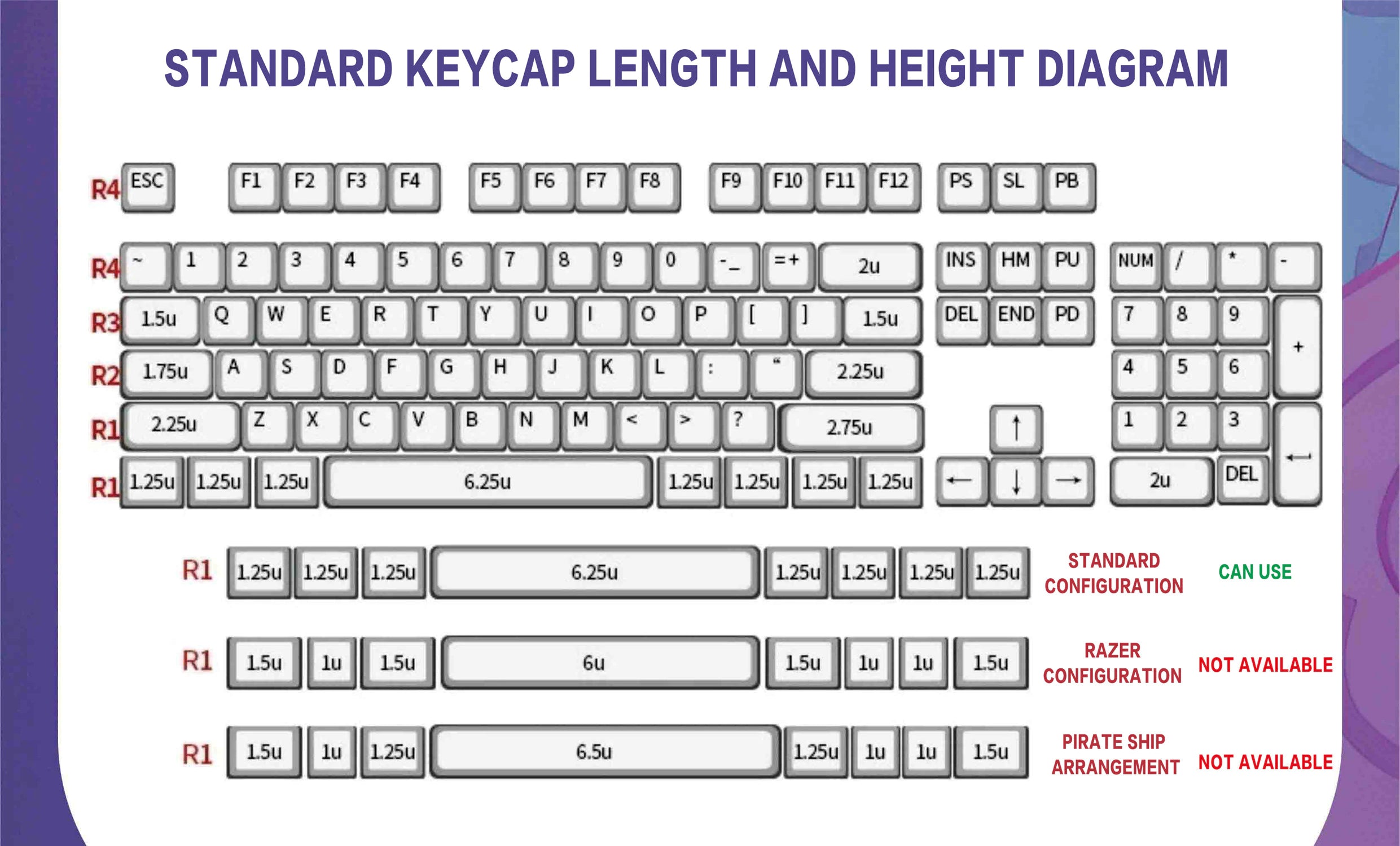 Yamada Ryoh Cosplay Keycap Set