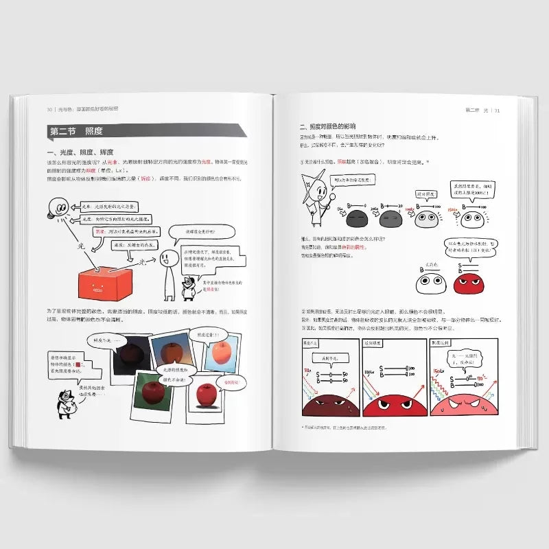 Whether you're a beginner or experienced artist, this book offers wealth of inspiration. If you are looking for more Anime Merch,We have it all! Check out all our Anime Merch now!