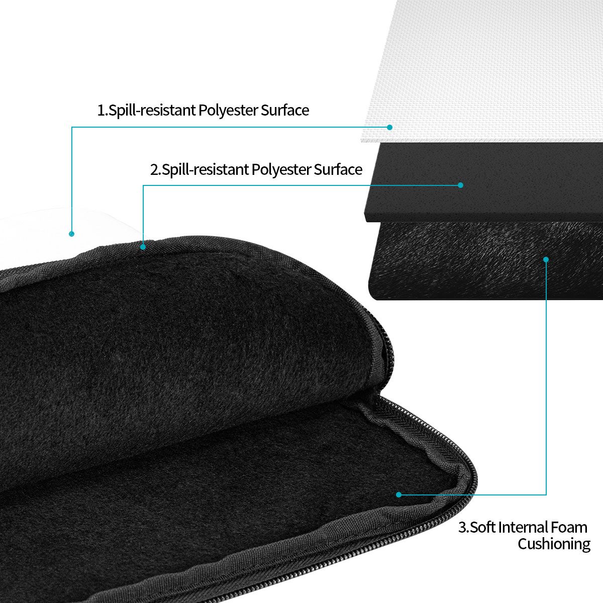 Nier Automata Laptop Case