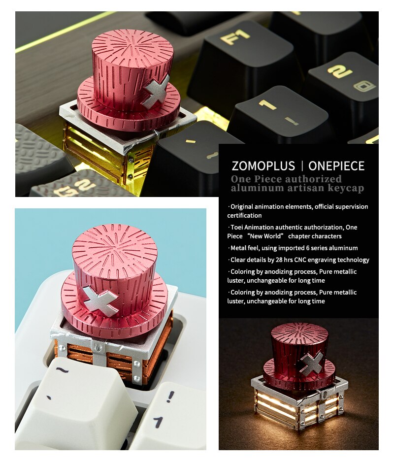 One Piece Series Luffy & Chopper 3D Hat Aluminum Artisan Keycaps