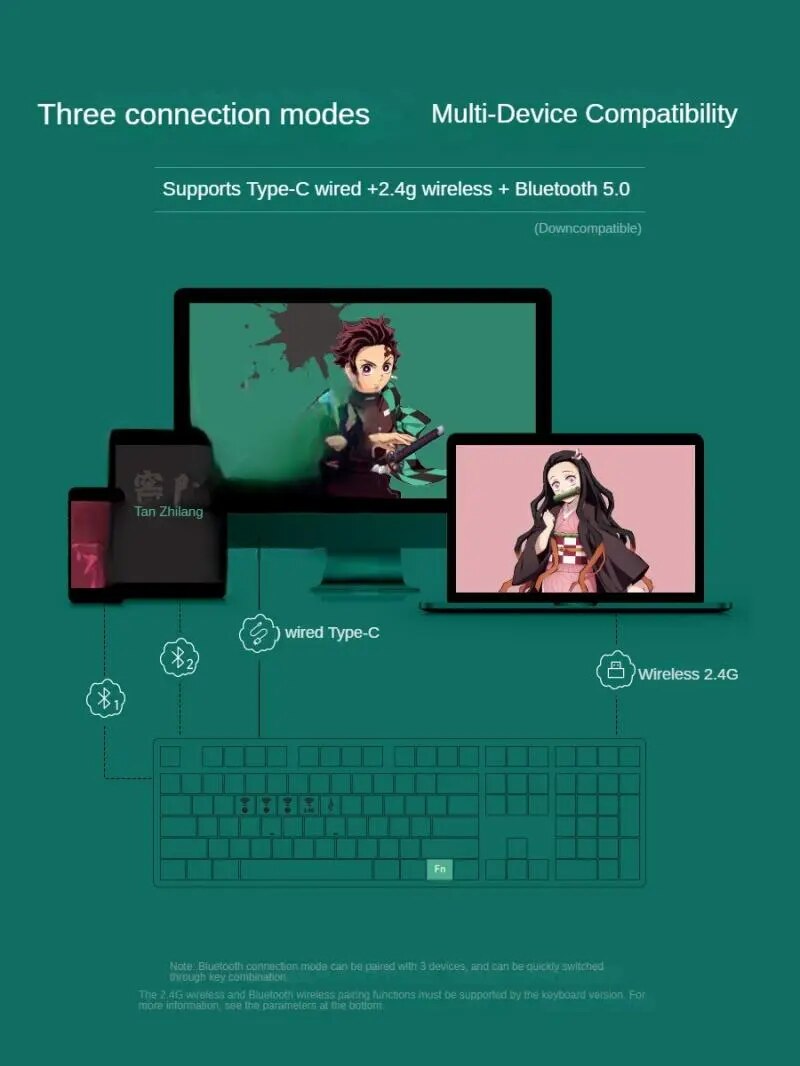 This keyboard is a fantastic blend of anime passion & technological prowess. | If you are looking for more Demon Slayer Merch, We have it all! | Check out all our Anime Merch now!