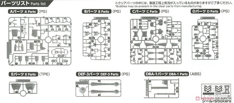 Android #18 Assembly Model Figure