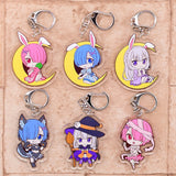 RE:Zero Keychain Series -1 Double Sided Acrylic Cartoon Key Chain Pendant Anime Accessories Keyring Hot Sale, everything animee