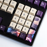 108 Keys Jujutsu Kaisen Gojo Satoru Anime Theme Colored Keycaps PBT Material Cherry Profile Mechanical Keyboard Caps, everythinganimee